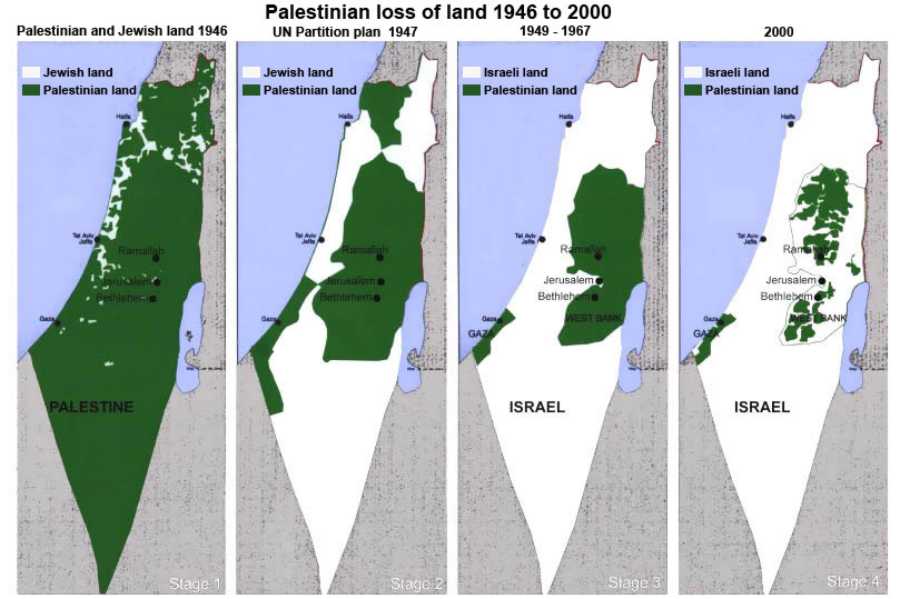 Maps showing the loss of Palestinian land since 1946